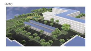 HVAC
 