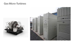Gas Micro-Turbines
 