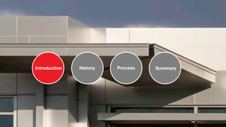 History Process SummaryIntroduction
 
