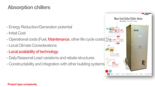 Absorption chillers
Project type complexity
- Energy Reduction/Generation potential
- Initial Cost
- Operational costs (Fuel, Maintenance, other life cycle costs)
- Local Climate Considerations
- Local availability of technology
- Daily/Seasonal Load variations and rebate structures
- Constructability and integration with other building systems
 
