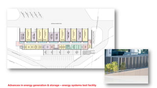 Advances in energy generation & storage – energy systems test facility
 