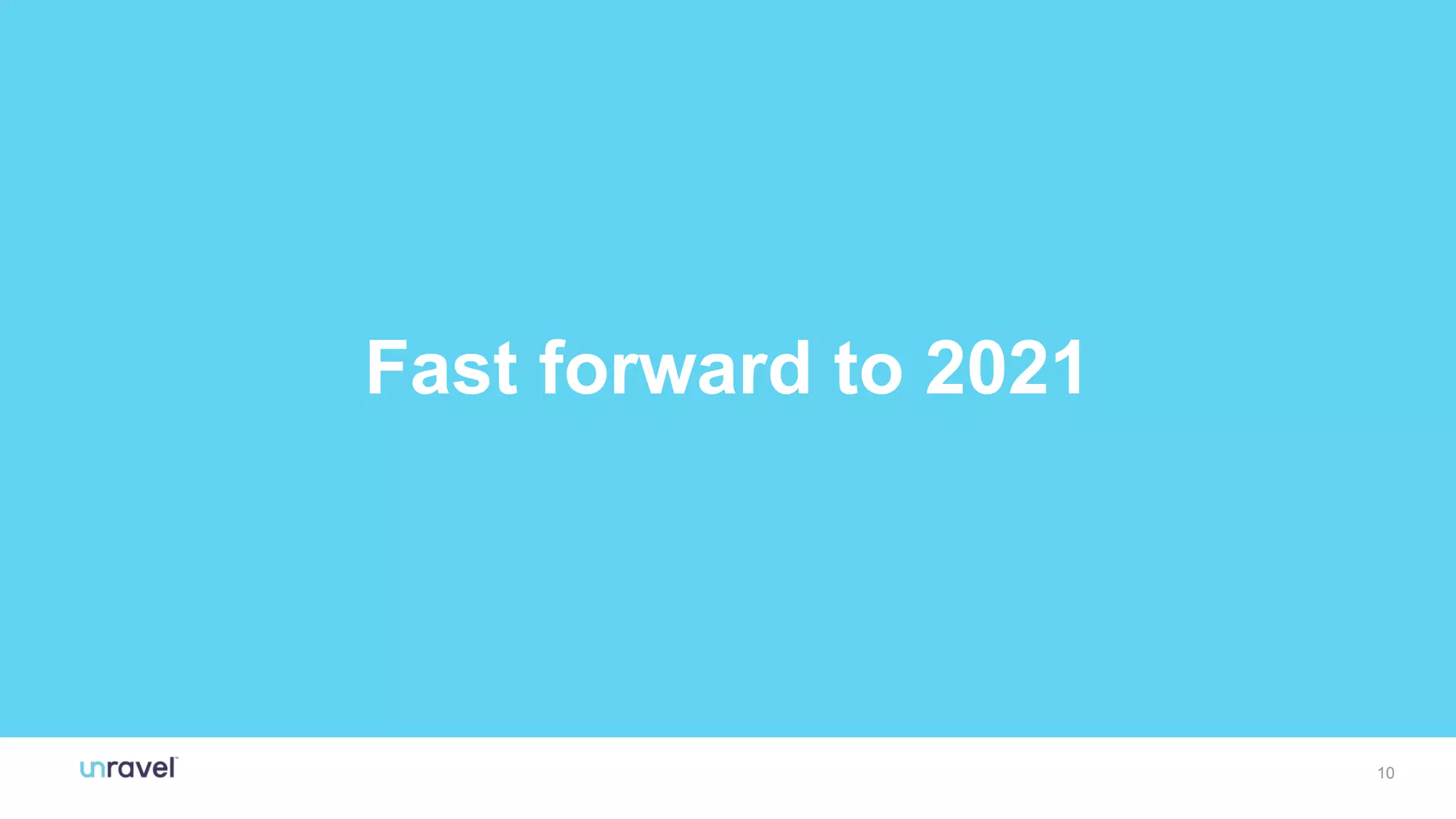 10
10
Fast forward to 2021
 