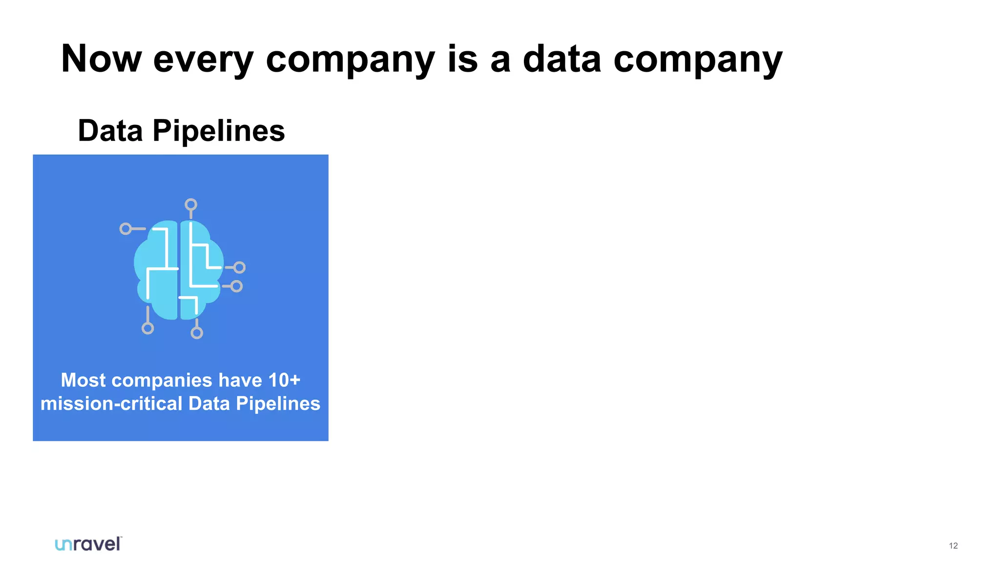 12
Most companies have 10+
mission-critical Data Pipelines
Data Pipelines
Now every company is a data company
 
