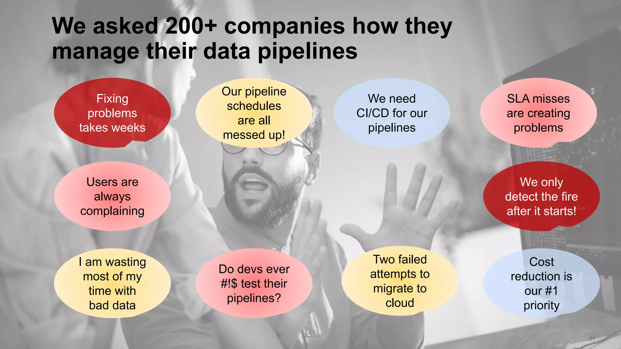 21
SLA misses
are creating
problems
We asked 200+ companies how they
manage their data pipelines
We only
detect the fire
after it starts!
Our pipeline
schedules
are all
messed up!
We need
CI/CD for our
pipelines
Fixing
problems
takes weeks
Users are
always
complaining
I am wasting
most of my
time with
bad data
Do devs ever
#!$ test their
pipelines?
Two failed
attempts to
migrate to
cloud
Cost
reduction is
our #1
priority
 