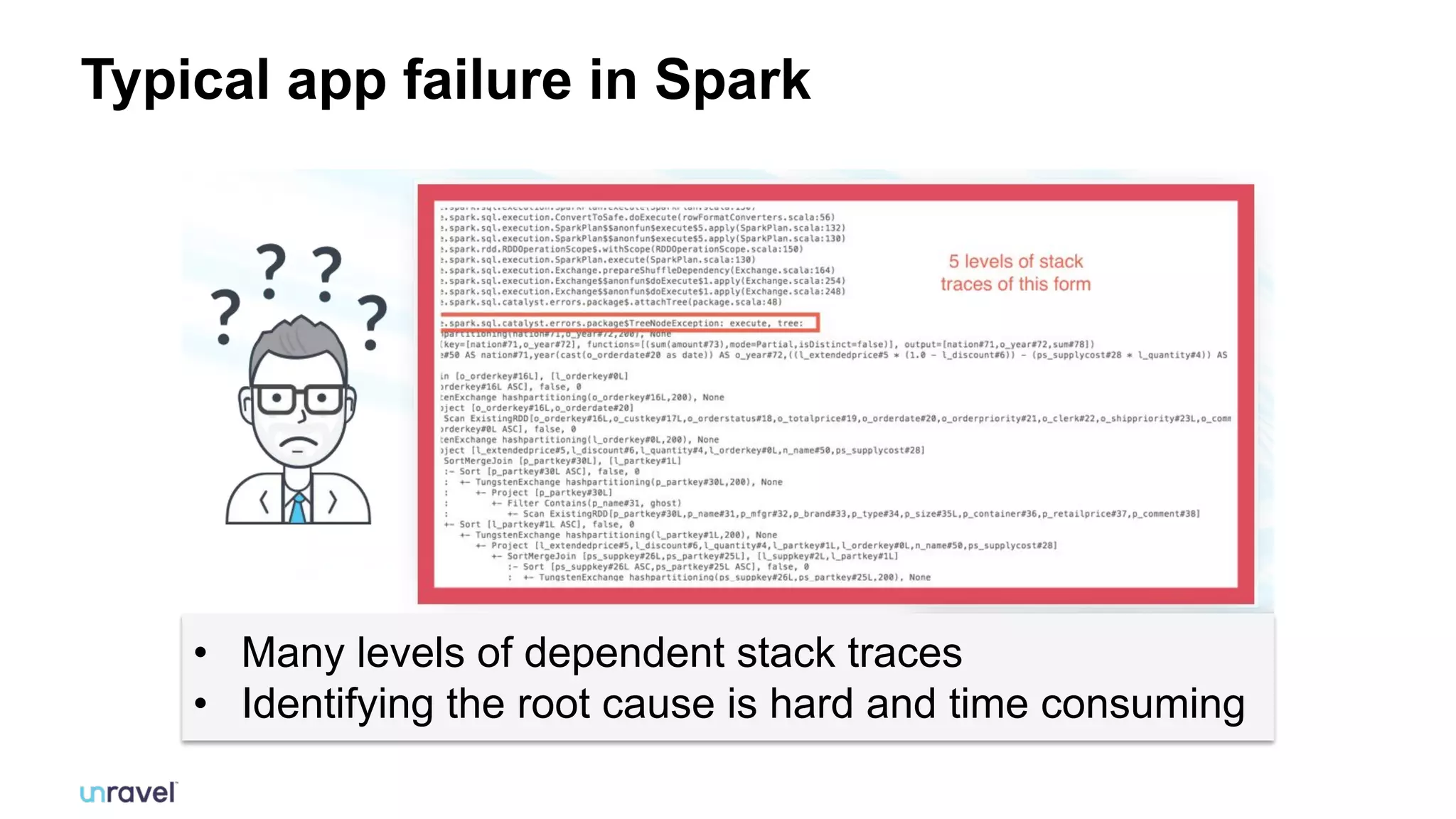 7
• Many levels of dependent stack traces
• Identifying the root cause is hard and time consuming
7
Typical app failure in Spark
#UnifiedAnalytics #SparkAISummit
 