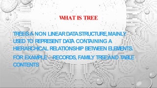 Implementation of data structer.pptx