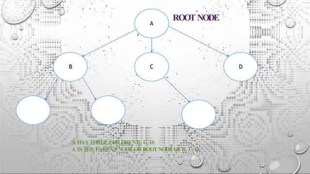Implementation of data structer.pptx