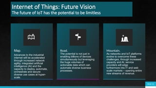 Internet Of things and its future, Innovations and predictions | PPT