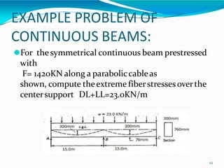 Continuous Beams Problem Examples Hbe .pdf