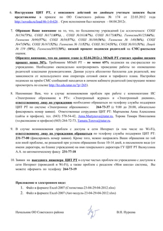 6. Инструкции ЦИТ РТ, с описанием действий по двойным учетным записям были
   представлены в приказе по ОО Советского района № 174 от 22.03.2012 года
   http://sovedu.ru/load/46-1-0-626 . Срок исполнения был назначен – 04.04.2012г.

7. Обращаю Ваше внимание на то, что, по большинству учреждений (за исключением: СОШ
   №156(71%), СОШ №171(69%), , СОШ №161(67%), СОШ №175(65%), Гимназии№125(64%),
   Гимназии №90(57%), СОШ №58(57%), СОШ №108(56%), Гимназии № 140(56%), СОШ
   №47(54%), СОШ №167(52%), Гимназии № 11(52%), СОШ №124(51%), СОШ №101(51%), Лицей
   № 159 (50%), Гимназии№93(50%), низкий процент подписки родителей на СМС-рассылки
   оценок.
   Обратите внимание, что на данном этапе (с 02.04.2012г.) МОиН РТ считает крайне низким
   процент менее 50%. Требование МОиН РТ – не менее 65% подписки на смс-рассылки по
   учреждению. Необходимо еженедельно контролировать проведение работы по оповещению
   родителей классными руководителями. Данная услуга абсолютно бесплатна для родителей, вне
   зависимости от используемого ими оператора сотовой связи и тарифного плана. Настройки
   подписки на приём СМС-сообщений находятся в личном кабинете родителей (инструкцию можно
   просмотреть по ссылке http://bz.edu.tatar.ru/?p=265).

8. Напоминаю Вам, что в случае возникновения проблем при работе с компонентами ИС
   «Электронное образование в РТ»: «Электронный журнал» и «Электронный дневник»,
   ответственному лицу по учреждению необходимо обращаться по телефону службы поддержки
   ЦИТ РТ по системе «Электронное образование»:           264-73-37 (с 9.00 до 20.00, обязательно
   фиксировать номер заявки). Ответственные сотрудники ЦИТ РТ: Мартынова Анна Алексеевна
   (сайты и профили), тел. (843) 570-54-42, Anna.Martynova@tatar.ru, Торова Тамара Николаевна
   (эл.расписание и профили) (843) 264-72-73, Tamara.Torova@tatar.ru.

9. В случае возникновения проблем с доступа к сети Интернет (в том числе по Wi-Fi),
   ответственному лицу по учреждению обращаться по телефону службы поддержки ЦИТ РТ:
   231-77-00 (фиксировать номер заявки). Кроме того, можно направлять Ваши обращения по той
   или иной проблеме, не решаемой при устном обращении более 10-14 дней, в письменном виде (от
   имени директора, на бланке учреждения) на имя генерального директора ГУ ЦИТ РТ Валиуллина
   А.А. по автоматическому факсу 231-77-18

10. Заявки на выездного инженера ЦИТ РТ в случае частых проблем по учреждению с доступом к
    сети Интернет (проводной и Wi-Fi), а также проблем с разделом «Моя школа» системы, Вы
    можете оформить по телефону 264-73-19



   Приложение в электронном виде:
      1. Файл в формате Excel-2007 (Статистика-23-04-29-04-2012.xlsx)
      2. Файл в формате Excel-2007 (Авт-модуль-23-04-29-04-2012.xlsx)



   Начальник ОО Советского района                                       В.Н. Нуреева
 