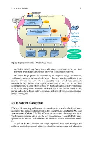 Architecture And Design For The Future Internet 4ward Project Signals ...