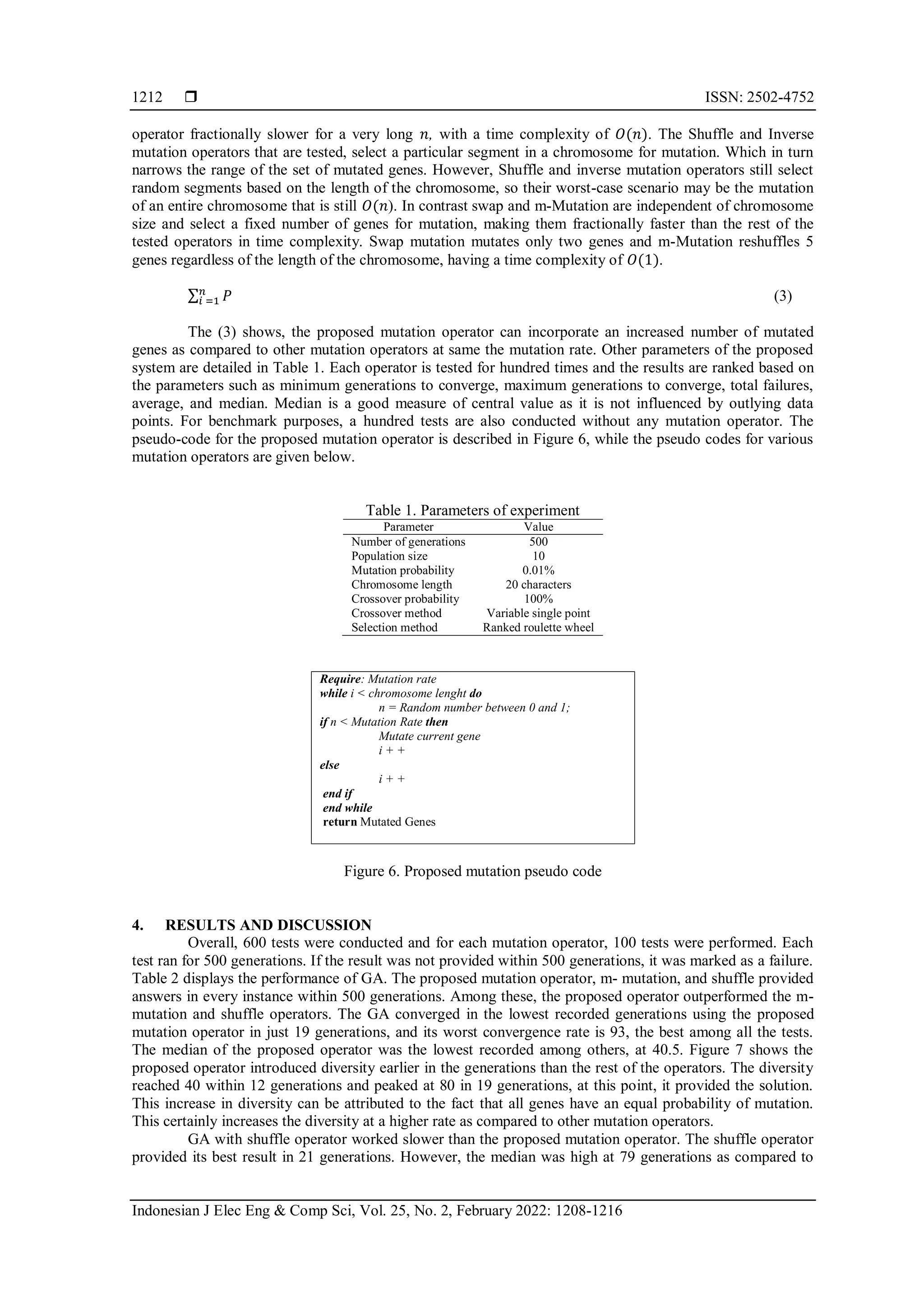  ISSN: 2502-4752
Indonesian J Elec Eng & Comp Sci, Vol. 25, No. 2, February 2022: 1208-1216
1212
operator fractionally slower for a very long 𝑛, with a time complexity of 𝑂(𝑛). The Shuffle and Inverse
mutation operators that are tested, select a particular segment in a chromosome for mutation. Which in turn
narrows the range of the set of mutated genes. However, Shuffle and inverse mutation operators still select
random segments based on the length of the chromosome, so their worst-case scenario may be the mutation
of an entire chromosome that is still 𝑂(𝑛). In contrast swap and m-Mutation are independent of chromosome
size and select a fixed number of genes for mutation, making them fractionally faster than the rest of the
tested operators in time complexity. Swap mutation mutates only two genes and m-Mutation reshuffles 5
genes regardless of the length of the chromosome, having a time complexity of 𝑂(1).
∑ 𝑃
𝑛
𝑖 =1 (3)
The (3) shows, the proposed mutation operator can incorporate an increased number of mutated
genes as compared to other mutation operators at same the mutation rate. Other parameters of the proposed
system are detailed in Table 1. Each operator is tested for hundred times and the results are ranked based on
the parameters such as minimum generations to converge, maximum generations to converge, total failures,
average, and median. Median is a good measure of central value as it is not influenced by outlying data
points. For benchmark purposes, a hundred tests are also conducted without any mutation operator. The
pseudo-code for the proposed mutation operator is described in Figure 6, while the pseudo codes for various
mutation operators are given below.
Table 1. Parameters of experiment
Parameter Value
Number of generations 500
Population size 10
Mutation probability 0.01%
Chromosome length 20 characters
Crossover probability 100%
Crossover method Variable single point
Selection method Ranked roulette wheel
Require: Mutation rate
while i < chromosome lenght do
n = Random number between 0 and 1;
if n < Mutation Rate then
Mutate current gene
i + +
else
i + +
end if
end while
return Mutated Genes
Figure 6. Proposed mutation pseudo code
4. RESULTS AND DISCUSSION
Overall, 600 tests were conducted and for each mutation operator, 100 tests were performed. Each
test ran for 500 generations. If the result was not provided within 500 generations, it was marked as a failure.
Table 2 displays the performance of GA. The proposed mutation operator, m- mutation, and shuffle provided
answers in every instance within 500 generations. Among these, the proposed operator outperformed the m-
mutation and shuffle operators. The GA converged in the lowest recorded generations using the proposed
mutation operator in just 19 generations, and its worst convergence rate is 93, the best among all the tests.
The median of the proposed operator was the lowest recorded among others, at 40.5. Figure 7 shows the
proposed operator introduced diversity earlier in the generations than the rest of the operators. The diversity
reached 40 within 12 generations and peaked at 80 in 19 generations, at this point, it provided the solution.
This increase in diversity can be attributed to the fact that all genes have an equal probability of mutation.
This certainly increases the diversity at a higher rate as compared to other mutation operators.
GA with shuffle operator worked slower than the proposed mutation operator. The shuffle operator
provided its best result in 21 generations. However, the median was high at 79 generations as compared to
 