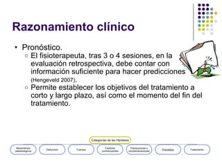 Razonamiento clínico <ul><ul><li>Pronóstico. </li></ul></ul><ul><ul><ul><li>El fisioterapeuta, tras 3 o 4 sesiones, en la ...