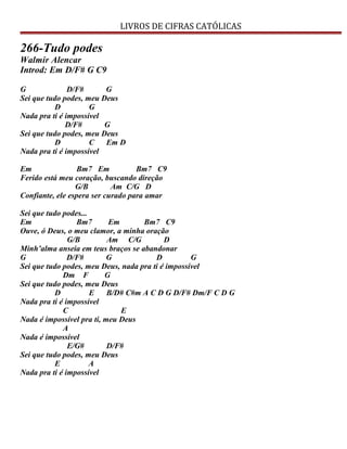 LIVROS DE CIFRAS CATÓLICAS
266-Tudo podes
Walmir Alencar
Introd: Em D/F# G C9
G D/F# G
Sei que tudo podes, meu Deus
D G
Nada pra ti é impossível
D/F# G
Sei que tudo podes, meu Deus
D C Em D
Nada pra ti é impossível
Em Bm7 Em Bm7 C9
Ferido está meu coração, buscando direção
G/B Am C/G D
Confiante, ele espera ser curado para amar
Sei que tudo podes...
Em Bm7 Em Bm7 C9
Ouve, ó Deus, o meu clamor, a minha oração
G/B Am C/G D
Minh’alma anseia em teus braços se abandonar
G D/F# G D G
Sei que tudo podes, meu Deus, nada pra ti é impossível
Dm F G
Sei que tudo podes, meu Deus
D E B/D# C#m A C D G D/F# Dm/F C D G
Nada pra ti é impossível
C E
Nada é impossível pra ti, meu Deus
A
Nada é impossível
E/G# D/F#
Sei que tudo podes, meu Deus
E A
Nada pra ti é impossível
 