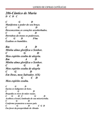 LIVROS DE CIFRAS CATÓLICAS
286-Cântico de Maria
D C D C
C G D
Manifestou o poder do seu braço.
C G D
Desconcertou os corações assoberbados.
C G D
Derrubou do trono os poderosos.
C G D F#m
Exaltou os humildes.
Bm A D
Minha alma glorifica o Senhor.
C G D
Meu espírito exulta de alegria.
Bm A D
Minha alma glorifica o Senhor.
C G D
Meu espírito exulta de alegria
C G D
Em Deus, meu Salvador. (4X)
G C D
Meu espírito exulta.
C G D
Saciou os indigentes de bens.
C G D
Despediu os ricos de mãos vazias.
C G D C G D
Acolheu a Israel, lembrado de sua misericórdia.
C G D
Conforme prometera a nossos pais.
C G D C G D
Em favor da prosperidade de Abraão
 
