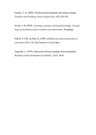 Guskey, T. R. (2002). Professional development and teacher change.
Teachers and Teaching:theory and practice, 8(3), 381-391.
Novak, J. D. (2010). Learning, creating, and using knowledge:Concept
mapsas facilitative tools in schools and corporations. Routledge.
Palloff, R. FM., & Pratt, K. (1999). Building learning communitiesin
cyberspace (Vol. 12). San Francisco: Jossey-Bass.
Vygotsky, L. (1978). Interaction between learning and development.
Readingson the development of children, 23(3), 34-41.
 