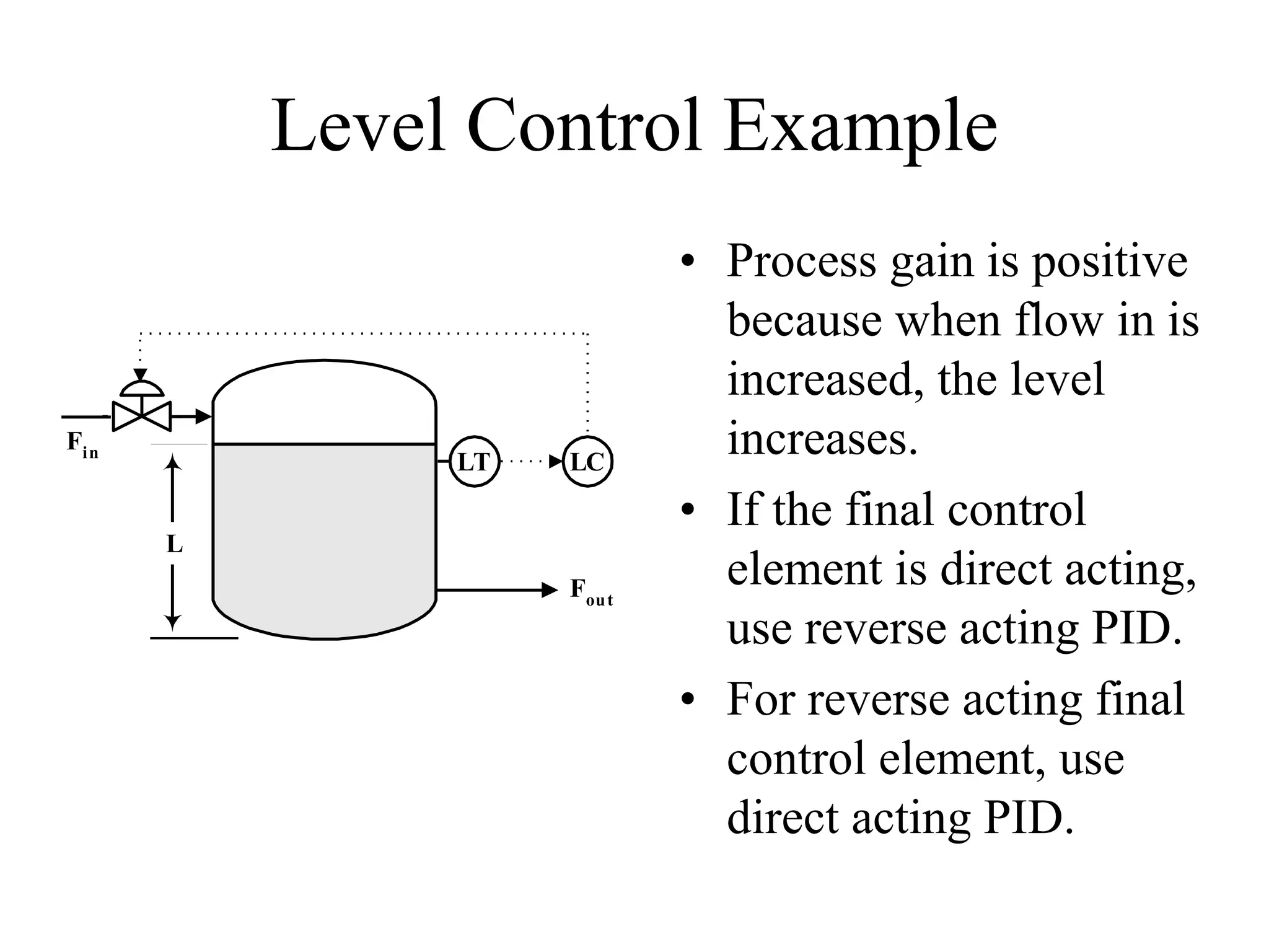 PID-Control_automation_Engineering_chapter6.ppt
