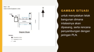 GAMBAR SITUASI
untuk menyatakan letak
bangunan dimana
intalasinya akan
dipasang, serta rencana
penyambungan dengan
jaringan PLN.
 