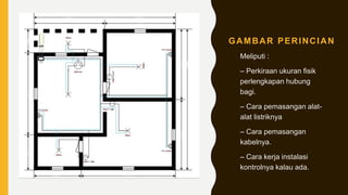 GAMBAR PERINCIAN
Meliputi :
– Perkiraan ukuran fisik
perlengkapan hubung
bagi.
– Cara pemasangan alat-
alat listriknya
– Cara pemasangan
kabelnya.
– Cara kerja instalasi
kontrolnya kalau ada.
 
