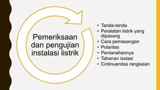 • Tanda-tanda
• Peralatan listrik yang
dipasang
• Cara pemasangan
• Polaritas
• Pentanahannya
• Tahanan isolasi
• Cintinuenitas rangkaian
Pemeriksaan
dan pengujian
instalasi listrik
 