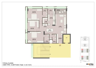 Saanvi Nirman Spectra - 3/4 BHK Apartment on sale