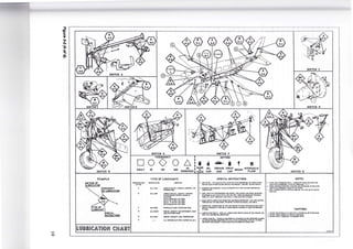 .....
c.o
l!
~
~
(,)
Jb
~
a
~
EXAMPLE
1;3Ira~( £!'[~@00 (!XI£!Ira'[
SKETCH G F
FREQUENCY METHOD
DOO 0 D
I
IfI
,. .......
' e
DAILY 50 100 500
TYPE OF LUBRICANTS
AS 1
REQUIRED
OIL
CAH
GREASE SPRAY BRUSH HYDRAULIC
GUH CI>H FLUID
SPECIAL INSTRUCTIONS
IDlMLT~~~'rAIItiON 1PlCifiCATIOM LUUI(.t.MT ,1. :.·:/;;;'::~ ;,.0W~~~"::~~!!.~:~~DO:t:TT;~T:!~i,:~s~:~..~~~ =~~U~:~~:
IIIIL·L·UJO i~!:~c::~~~lOtl, GUIEUL PUIU'OU . LOW IJ. ~~:::~~.~~~ IUIIIMC.1-CLUM UTUIOR WITH .. DIY SOLVI!MT llFOtiE U·
LUllt iC.UIMG OIL, AUICI:AfT RlCIPRO.
CATIMC I!MGIMf. (,I$TOM) GIIAOl AI
U'ECiflfD
UI!!OAIOYI,O'P AIIITI:MP,
Uol•O 10" TO fO"F AIR TEN...
SUlO O'f070"1'"AIJ:fEIIIP.
UllOIILOWIO'fAlJ:fllltP,
J. COWL AMO flAP fJ:AMWIUICMo4S AMO SCJ:IW$, Ullll SCitfW~ .uiO IIHfll IIAIIIHG5 •
015UUI!IIll AI'•D CLUH •ITit A DRY SDlVEHT . WHEH UUU,.ILIHG TUMWI5-
SIOH5,f1Ll WITH LUBIIICAHT AHD A,lT A THIM COATIMC TO SCJ:EW.
C. OLIO UJ:UTS, P'OWU I"ACI: ltUU¥011 AHO IU.I.f IUU¥0111 - fi Ll I"U IMSUUC·
TIOH$ OH UHIT Oil COMTAIHU, Dllllfflt TO SU'tiCI MAHUAL, S!CTIOM II.
S, l"ltOI"lllU -lllltOYE OMI OF TMI TWO CI!AU fiTTIMCa fOil !ACM IUO!. AI"f"LT
SKETCH E
NOTES
I. PILOT .t.NO PAUIENGU ~(AU- LU8Ri(ATI! TII:ACI( ROLLERS AND
UOP Pll'U .U IU:OUIJI(O . (TYPE Of LIJIIUCAMT : " A",)
l, WMUL 8(d1MC$ UOUIR! ClhHIMG AND IIEPACICIHG AFTER UPO-
UII! TO AM A8MOI...Al OUAHTITY OF WATU.
l. Ul LYCONIMG U'IICE liUTRUCTIOIU MO. 101• ,Oil UU OF DI!:TU·
CUtT OIL.
HTOUULIC flUID, I"!UDLIUM lAst ;~t!T~!~~HitOUCM I"ITTIH<> UHTIL FIUtt Gltuu ,.,,.UII:SAT HOLE or ll:uoveo I CAUTIONS
IIIIL.t..llUJ GUUI, AiltCU.fT oMO IMiTRUIIIIMT, CUI
AND ACTUATOI SCIIIW
'· ~~~·t~~~~C:~~~"eT!;L~~::~t!i,!~.u•utiDt4 I'OIHts cu.u~ of oLo colttAst, on., 1~: ~~ =~~ ~~~:.:~~~~i!;;~~r;~',~"c~::b~. OIL 011: uTn uu.
GlfAU, Alll(lAfT, Hiett TIMPlUTUU.
1- .UUICATIMG OIL- IHTII'IAU llTWUH OIL CHAHGU CAll II IIKitlAUO AS WUCH
Alli"UIPOU Sll,. $1"1tAT OUf"OHT liO, .. II I AS lOll' OM IMGIHIS IOUI,.I"IO WITH fUll flOW I(AITJ:IOC.l Tl"l)Dil fiLTIJ:S •
HO'tiOIO THIIllNlHT IS II,.LACfO UCH SO HOUIS Of O,.fii:ATIOM.
J, 00 MOT AfOPLY lUIII:lCAMl TO II:UltU fOAitTS.
 