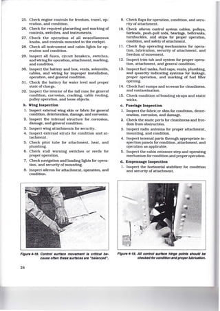 25. Check engine controls for freedom, travel, op-
eration, and condition.
26. Check for required placarding and marking of
controls, switches, and instruments.
27. Check the operation of all miscellaneous
knobs, and controls mounted in the cockpit.
28. Check all instrument and cabin lights for op-
eration and condition.
29. Inspect all fuses , circuit breakers, switches,
and wiring for operation, attachment, marking,
and condition.
30. Inspect the battery and box, vents, solenoids,
cables, and wiring for improper installation,
operation, and general condition.
31 . Check the battery for water level and proper
state of charge.
32. Inspect the interior of the tail cone for general
condition, corrosion, cracking, cable routing,
pulley operation, and loose objects.
b. Wing Inspection
1. Inspect extemal wing skin or fabric for general
condition, deterioration, damage, and corrosion.
2. Inspect the internal structure for corrosion,
damage, and general condition.
3. Inspect wing attachments for security.
4. Inspect external struts for condition and at-
tachment.
5. Check pitot tube for attachment, heat, and
plumbing.
6. Check stall warning switches or reeds for
proper operation.
7. Check navigation and landing lights for opera-
tion, and security of mounting.
8. Inspect aileron for attachment, operation, and
condition.
Figure 4·18. Control surface movement Is critical be·
cause often these surfaces are "balanced".
24
9 . Check flaps for operation, condition, and secu-
rity of attachment.
10. Check aileron control system cables, pulleys,
fairleads, push-pull rods, bearings, bellcranks,
turnbuckles, and stops for proper operation,
condition, and safety of attachment.
11. Check flap operating mechanisms for opera-
tion, lubrication, security of attachment, and
freedom of movement.
12. Inspect trim tab and system for proper opera-
tion, attachment, and general condition.
13. Inspect fuel tanks, fuel caps, vents, plumbing,
and quantity indicating systems for leakage,
proper operation, and marking of fuel filler
opening.
14. Check fuel sumps and screens for cleanliness,
and contamination.
15. Check condition of bonding straps and static
wicks.
c. Fuselage Inspection
1. Inspect the fabric or skin for condition, deteri-
oration, corrosion, and damage.
2. Check the static ports for cleanliness and free-
dom from obstruction.
3. Inspect radio antenna for proper attachment,
mounting, and condition.
4. Inspect internal parts through appropriate in-
spection panels for condition, attachment, and
operation as applicable.
5. Inspect the cabin entrance step and operating
mechanism for condition and proper operation.
d. Empennage Inspection
1. Inspect the horizontal stabilizer for condition
and security of attachment.
Figure 4-19. All control surface hinge points should be
checked for condition andproper lubrication.
 