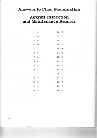 84
Answers to Final Examination
Aircraft Inspection
and Maintenance Records
1. B 16. D
2. D 17. c
3. c 18. D
4. D 19. B
5. A 20. A
6. B 21. c
7. D 22. D
8. c 23. B
9. B 24. A
10. A 25. A
11. A 26. c
12. B 27. D
13. B 28. A
14. c 29. c
15. B 30. B
 