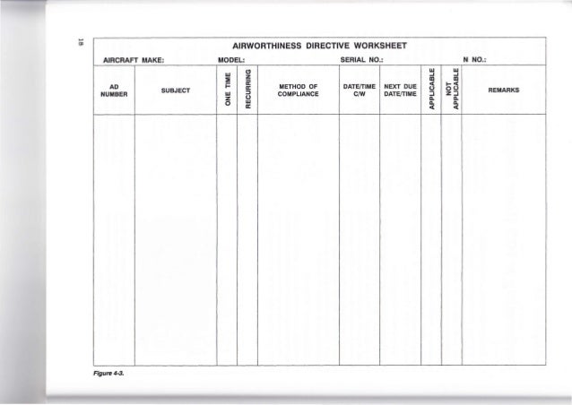 aircraft inspection and maintenance records airworthiness directive compliance sheet
