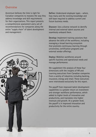 5
Overview
Accenture believes the time is right for
Canadian companies to reassess the way they
address knowledge and skill requirements
for their organizations. This report presents
a comprehensive assessment and a set of
recommendations for companies along the
entire “supply chain” of talent development
and management:
Define: Understand employee types - where,
how many and the existing knowledge and
skill base-required to address current and
future business needs.
Discover: Use a diverse network to identify
internal and external talent sources and
seamlessly onboard them.
Develop: Implement training solutions that
advance the skills of the workforce, including
managing a broad learning ecosystem
that promotes continuous learning through
universities, certification programs and
external vendor offerings.
Deploy: Mobilize workforces around
specific business and operational needs and
manage performance.
We supplement the analysis of these four
dimensions with the insights of HR and
Learning executives from Canadian companies
from a variety of industries including banking,
insurance, energy and retail. These executives
were interviewed exclusively for this report.
The payoff from improved talent development
capabilities is a greater return on investment
and stronger workforce performance, which
added to higher levels of innovation and
productivity, and translates into higher
revenues and growth. At a greater level,
the payoff is in improved innovation and
productivity for the entire country.
 