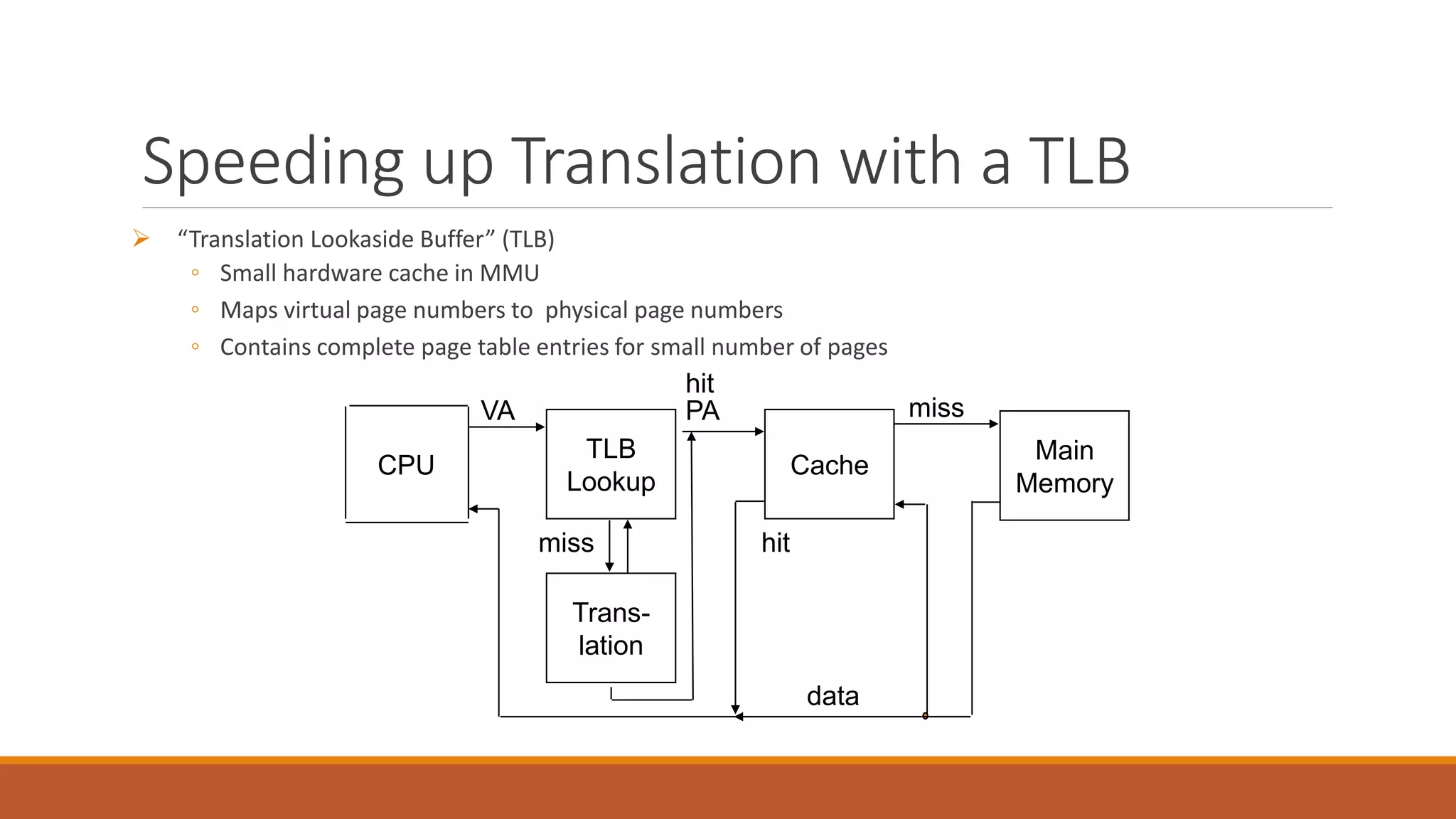 Speeding up Translation with a TLB
 “Translation Lookaside Buffer” (TLB)
◦ Small hardware cache in MMU
◦ Maps virtual page numbers to physical page numbers
◦ Contains complete page table entries for small number of pages
CPU
TLB
Lookup
Cache
Main
Memory
VA PA miss
hit
data
Trans-
lation
hit
miss
 