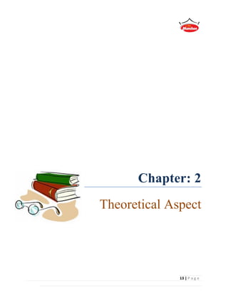 13 | P a g e
Chapter: 2
Theoretical Aspect
 