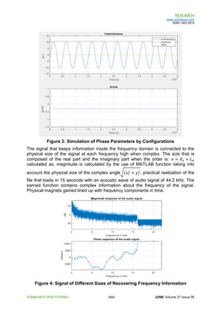 THE PROPERTIES OF CLASSIFYING SIGNALS IN CONTINUOUS TIME AND DISCRETE ...