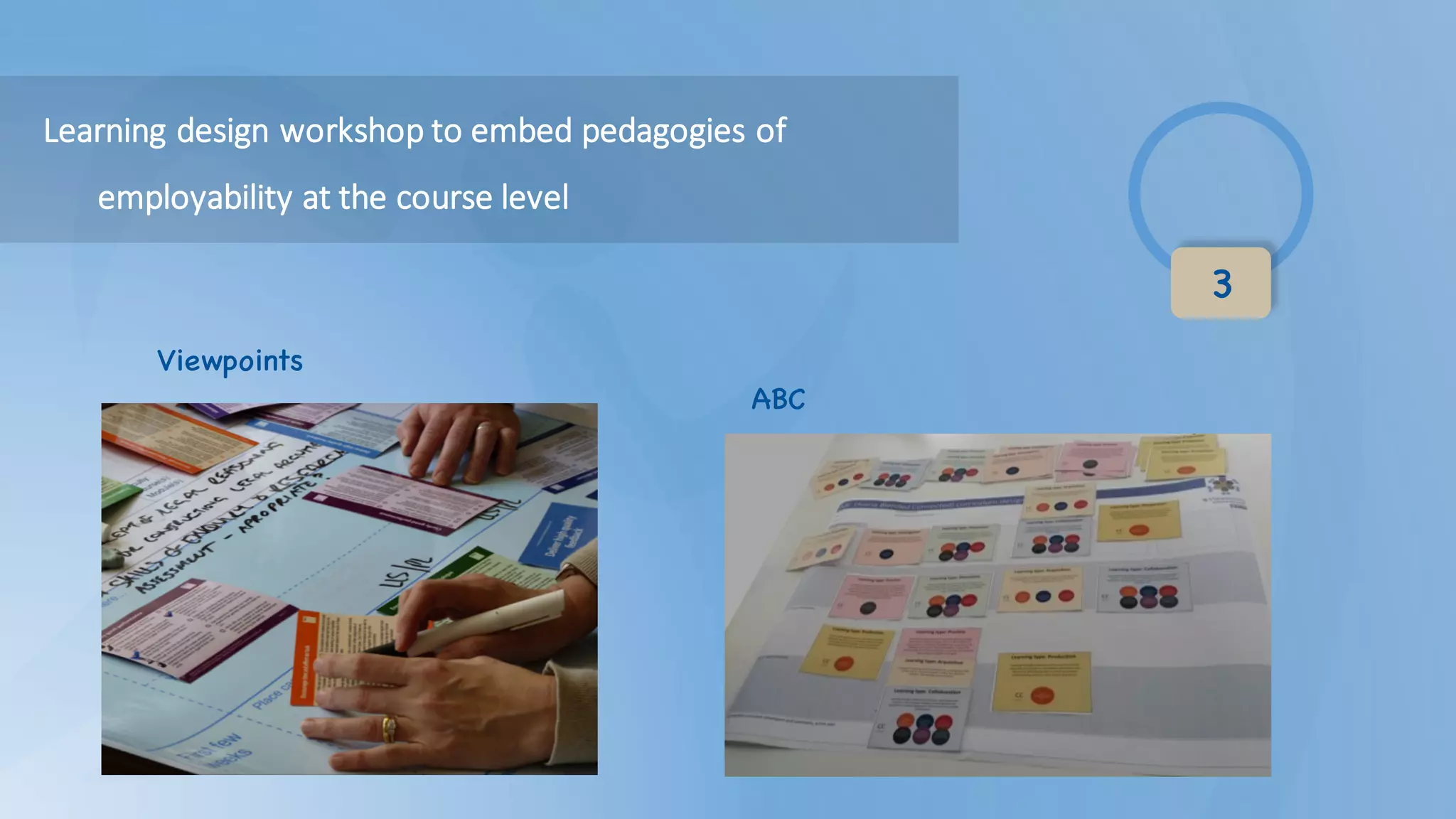 3
Learning	design	workshop	to	embed	pedagogies	of	
employability	at	the	course	level
Viewpoints
ABC
 
