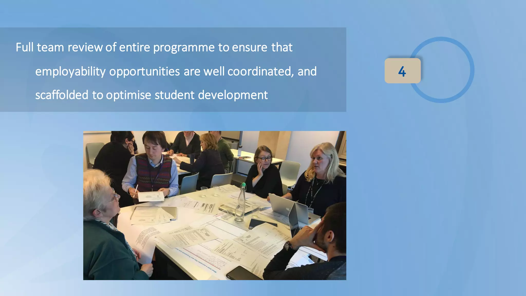 4
Full	team	review	of	entire	programme to	ensure	that	
employability	opportunities	are	well	coordinated,	and	
scaffolded to	optimise student	development
 