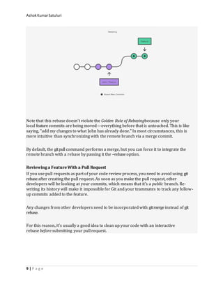 AshokKumarSatuluri
9 | P a g e
Note that this rebase doesn’t violate the Golden Rule of Rebasingbecause only your
local featurecommits are being moved—everything before that is untouched. This is like
saying, “add my changes to what John has already done.” In most circumstances, this is
more intuitive than synchronizing with the remote branch via a merge commit.
By default, the gitpull command performs a merge, but you can force it to integrate the
remote branch with a rebase by passing it the --rebaseoption.
Reviewing a Feature With a Pull Request
If you use pull requests as part of your code review process, you need to avoid using git
rebaseafter creating the pull request. As soon as you make the pull request, other
developers will be looking at your commits, which means that it’s a public branch. Re-
writing its history will make it impossible for Git and your teammates to track any follow-
up commits added to the feature.
Any changes from other developers need to be incorporated with gitmergeinstead of git
rebase.
For this reason, it’s usually a good idea to clean up your code with an interactive
rebase before submitting your pull request.
 