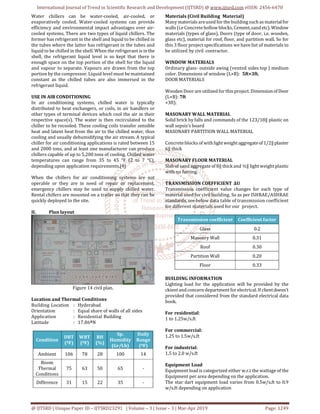 Design of Chiller for Air Conditioning of Residential Building | PDF