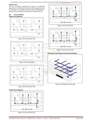 Design of Chiller for Air Conditioning of Residential Building | PDF