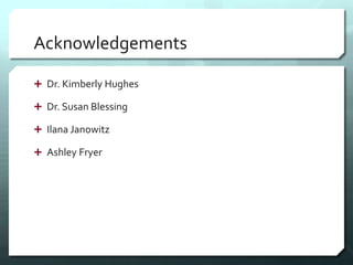Acknowledgements
 Dr. Kimberly Hughes
 Dr. Susan Blessing
 Ilana Janowitz
 Ashley Fryer
 