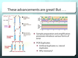 These advancements are great! But . . .
 Sample preparation and amplification
processes introduce various forms of
error
 PCR Duplicates
 Artificial duplicates vs. natural
duplicates
 Why necessary?
 