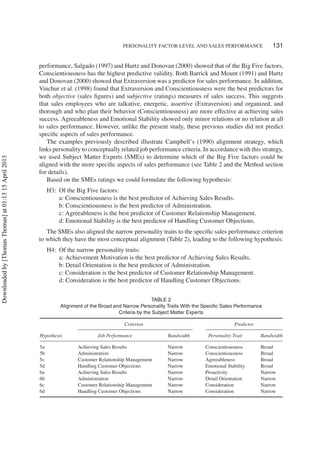 PERSONALITY FACTOR LEVEL AND SALES PERFORMANCE 131
performance, Salgado (1997) and Hurtz and Donovan (2000) showed that of the Big Five factors,
Conscientiousness has the highest predictive validity. Both Barrick and Mount (1991) and Hurtz
and Donovan (2000) showed that Extraversion was a predictor for sales performance. In addition,
Vinchur et al. (1998) found that Extraversion and Conscientiousness were the best predictors for
both objective (sales ﬁgures) and subjective (ratings) measures of sales success. This suggests
that sales employees who are talkative, energetic, assertive (Extraversion) and organized, and
thorough and who plan their behavior (Conscientiousness) are more effective at achieving sales
success. Agreeableness and Emotional Stability showed only minor relations or no relation at all
to sales performance. However, unlike the present study, these previous studies did not predict
speciﬁc aspects of sales performance.
The examples previously described illustrate Campbell’s (1990) alignment strategy, which
links personality to conceptually related job performance criteria. In accordance with this strategy,
we used Subject Matter Experts (SMEs) to determine which of the Big Five factors could be
aligned with the more speciﬁc aspects of sales performance (see Table 2 and the Method section
for details).
Based on the SMEs ratings we could formulate the following hypothesis:
H3: Of the Big Five factors:
a: Conscientiousness is the best predictor of Achieving Sales Results.
b: Conscientiousness is the best predictor of Administration.
c: Agreeableness is the best predictor of Customer Relationship Management.
d: Emotional Stability is the best predictor of Handling Customer Objections.
The SMEs also aligned the narrow personality traits to the speciﬁc sales performance criterion
to which they have the most conceptual alignment (Table 2), leading to the following hypothesis:
H4: Of the narrow personality traits:
a: Achievement Motivation is the best predictor of Achieving Sales Results.
b: Detail Orientation is the best predictor of Administration.
c: Consideration is the best predictor of Customer Relationship Management.
d: Consideration is the best predictor of Handling Customer Objections.
TABLE 2
Alignment of the Broad and Narrow Personality Traits With the Speciﬁc Sales Performance
Criteria by the Subject Matter Experts
Criterion Predictor
Hypothesis Job Performance Bandwidth Personality Trait Bandwidth
5a Achieving Sales Results Narrow Conscientiousness Broad
5b Administration Narrow Conscientiousness Broad
5c Customer Relationship Management Narrow Agreeableness Broad
5d Handling Customer Objections Narrow Emotional Stability Broad
6a Achieving Sales Results Narrow Proactivity Narrow
6b Administration Narrow Detail Orientation Narrow
6c Customer Relationship Management Narrow Consideration Narrow
6d Handling Customer Objections Narrow Consideration Narrow
Downloadedby[ThomasThomas]at01:1315April2013
 