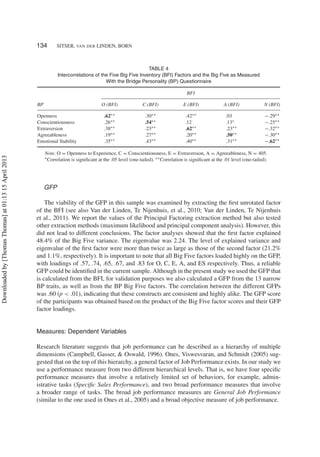 134 SITSER, VAN DER LINDEN, BORN
TABLE 4
Intercorrelations of the Five Big Five Inventory (BFI) Factors and the Big Five as Measured
With the Bridge Personality (BP) Questionnaire
BFI
BP O (BFI) C (BFI) E (BFI) A (BFI) N (BFI)
Openness .62∗∗ .30∗∗ .42∗∗ .03 −.29∗∗
Conscientiousness .26∗∗ .54∗∗ .12 .13∗ −.25∗∗
Extraversion .38∗∗ .23∗∗ .62∗∗ .23∗∗ −.32∗∗
Agreeableness .19∗∗ .27∗∗ .20∗∗ .50∗∗ −.30∗∗
Emotional Stability .35∗∗ .43∗∗ .40∗∗ .31∗∗ −.62∗∗
Note. O = Openness to Experience, C = Conscientiousness, E = Extraversion, A = Agreeableness, N = 405.
∗Correlation is signiﬁcant at the .05 level (one-tailed). ∗∗Correlation is signiﬁcant at the .01 level (one-tailed).
GFP
The viability of the GFP in this sample was examined by extracting the ﬁrst unrotated factor
of the BFI (see also Van der Linden, Te Nijenhuis, et al., 2010; Van der Linden, Te Nijenhuis
et al., 2011). We report the values of the Principal Factoring extraction method but also tested
other extraction methods (maximum likelihood and principal component analysis). However, this
did not lead to different conclusions. The factor analyses showed that the ﬁrst factor explained
48.4% of the Big Five variance. The eigenvalue was 2.24. The level of explained variance and
eigenvalue of the ﬁrst factor were more than twice as large as those of the second factor (21.2%
and 1.1%, respectively). It is important to note that all Big Five factors loaded highly on the GFP,
with loadings of .57, .74, .65, .67, and .83 for O, C, E, A, and ES respectively. Thus, a reliable
GFP could be identiﬁed in the current sample. Although in the present study we used the GFP that
is calculated from the BFI, for validation purposes we also calculated a GFP from the 13 narrow
BP traits, as well as from the BP Big Five factors. The correlation between the different GFPs
was .60 (p < .01), indicating that these constructs are consistent and highly alike. The GFP score
of the participants was obtained based on the product of the Big Five factor scores and their GFP
factor loadings.
Measures: Dependent Variables
Research literature suggests that job performance can be described as a hierarchy of multiple
dimensions (Campbell, Gasser, & Oswald, 1996). Ones, Viswesvaran, and Schmidt (2005) sug-
gested that on the top of this hierarchy, a general factor of Job Performance exists. In our study we
use a performance measure from two different hierarchical levels. That is, we have four speciﬁc
performance measures that involve a relatively limited set of behaviors, for example, admin-
istrative tasks (Speciﬁc Sales Performance), and two broad performance measures that involve
a broader range of tasks. The broad job performance measures are General Job Performance
(similar to the one used in Ones et al., 2005) and a broad objective measure of job performance.
Downloadedby[ThomasThomas]at01:1315April2013
 