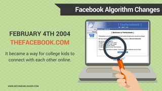 FEBRUARY 4TH 2004
THEFACEBOOK.COM
Facebook Algorithm Changes
WWW.BECOMEABLOGGER.COM
It became a way for college kids to
connect with each other online.
 