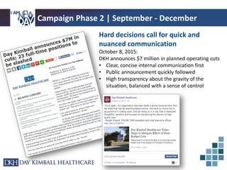 Hard decisions call for quick and
nuanced communication
October 8, 2015:
DKH announces $7 million in planned operating cut...