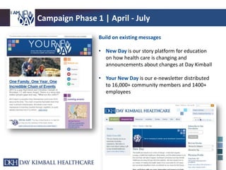 Campaign Phase 1 | April - July
Build on existing messages
• New Day is our story platform for education
on how health car...