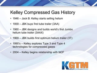 Kelley Compressed Gas History
• 1946 – Jack B. Kelley starts selling helium
• 1959 – JBK buys first tube trailer (3AA)
• 1960 – JBK designs and builds world’s first Jumbo
helium tube trailer (3AAX)
• 1969 – JBK builds first optimum helium trailer (3T)
• 1990’s – Kelley explores Type 3 and Type 4
technologies for compressed gases
• 2004 – Kelley begins relationship with NCF
 