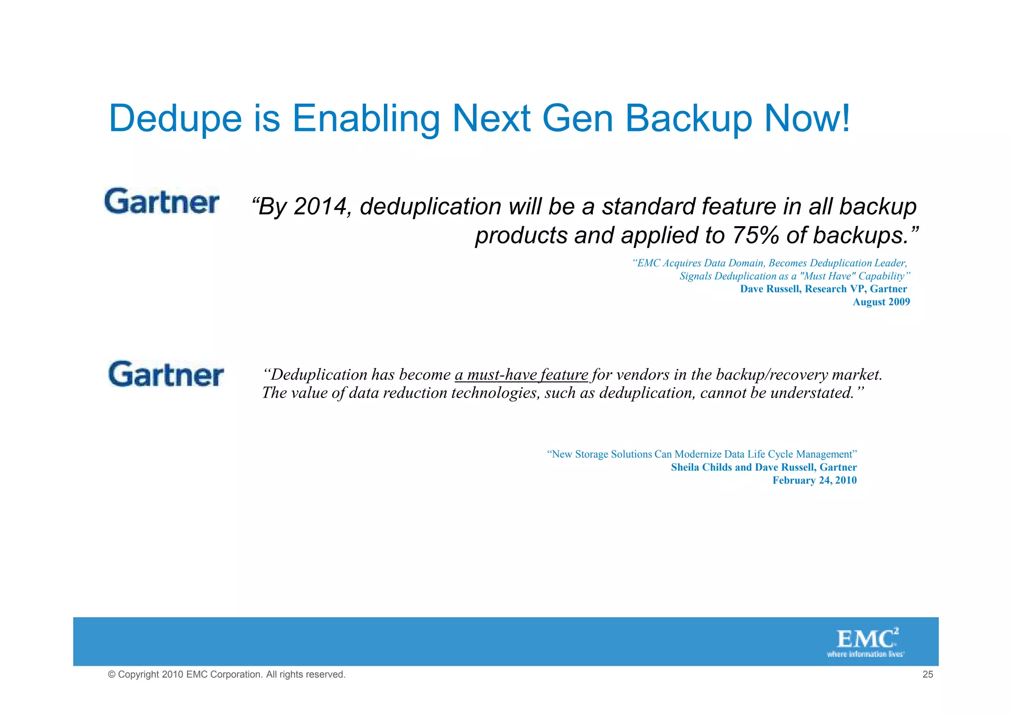Dedupe is Enabling Next Gen Backup Now!

                                “By 2014, deduplication will be a standard feature in all backup
                                                     products and applied to 75% of backups.”
                                                                                           “EMC Acquires Data Domain, Becomes Deduplication Leader,
                                                                                                   Signals Deduplication as a "Must Have" Capability”
                                                                                                                Dave Russell, Research VP, Gartner
                                                                                                                                        August 2009




                                  “Deduplication has become a must-have feature for vendors in the backup/recovery market.
                                  The value of data reduction technologies, such as deduplication, cannot be understated.”


                                                                          “New Storage Solutions Can Modernize Data Life Cycle Management”
                                                                                                    Sheila Childs and Dave Russell, Gartner
                                                                                                                          February 24, 2010




© Copyright 2010 EMC Corporation. All rights reserved.                                                                                                  25
 