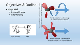 Objectives & Outline
A single propeller wastes energy
in water’s rotational motion
Adding a second, contra-rotating
propeller recovers the rotational energy
• Why CRPs?
• Greater efficiency
• Better handling
CRPssingle propeller
Imagecredit:DimitriosLaskos,DesignandCavitation
PerformanceofContra-RotatingPropellers,2010.
 