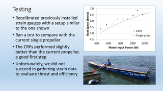 Testing
• Recalibrated previously installed
strain gauges with a setup similar
to the one shown
• Ran a test to compare with the
current single propeller
• The CRPs performed slightly
better than the current propeller
(~3%), a good first step
• Unfortunately, we did not
succeed in gathering strain data
to evaluate thrust and efficiency
4.5
5.0
5.5
6.0
6.5
7.0
7.5
8.0
400 600 800 1000 1200 1400
BoatSpeed(knots)
Motor Input Power (W)
CRPs
Design Power
Single prop
 