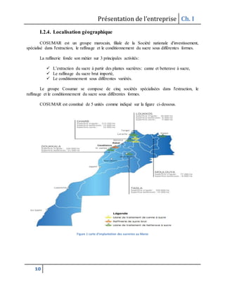 Présentation de l’entreprise Ch. I
10
I.2.4. Localisation géographique
COSUMAR est un groupe marocain, filiale de la Société nationale d'investissement,
spécialisé dans l'extraction, le raffinage et le conditionnement du sucre sous différentes formes.
La raffinerie fonde son métier sur 3 principales activités:
 L’extraction du sucre à partir des plantes sucrières: canne et betterave à sucre,
 Le raffinage du sucre brut importé,
 Le conditionnement sous différentes variétés.
Le groupe Cosumar se compose de cinq sociétés spécialisées dans l'extraction, le
raffinage et le conditionnement du sucre sous différentes formes.
COSUMAR est constitué de 5 unités comme indiqué sur la figure ci-dessous.
Figure 1 carte d'implantation des sucreries au Maroc
 